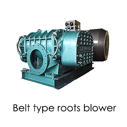 belt type blower